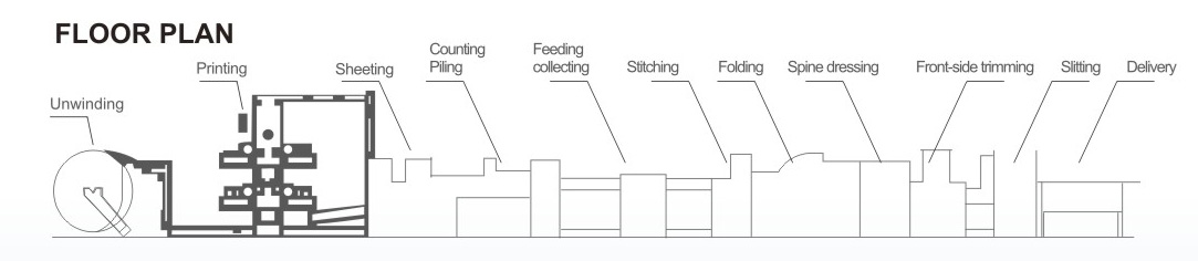 未标题-1 未 标题 -1