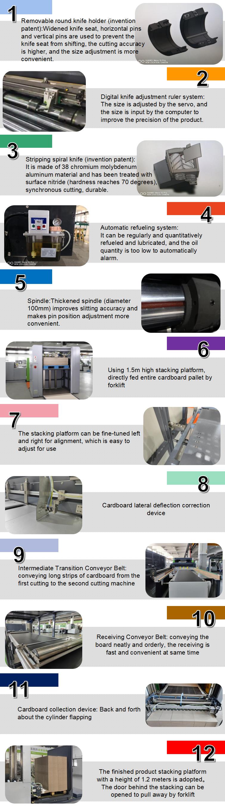 دستگاه بریدگی مقوا