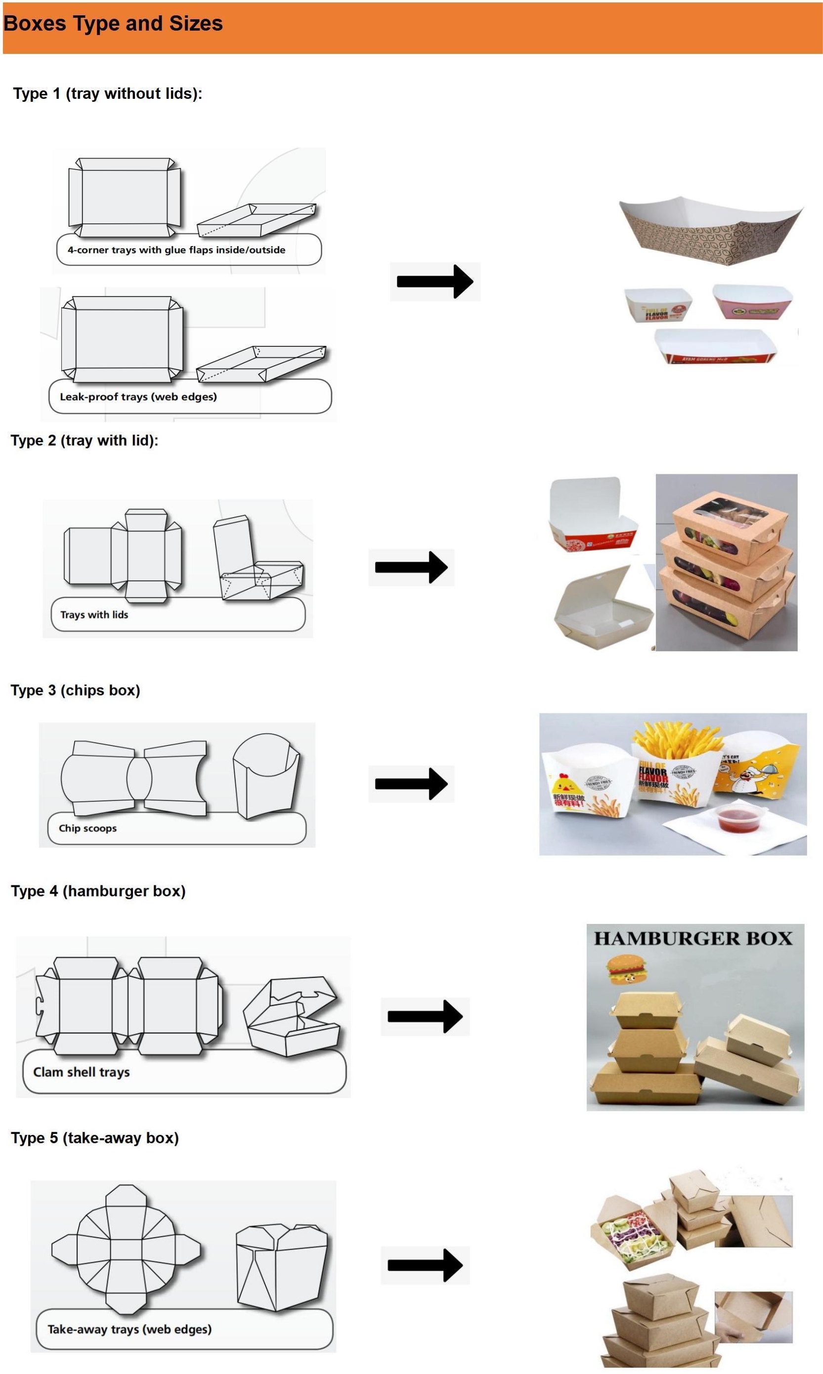 دستگاه ساخت کارتن کاغذی با سرعت بالا