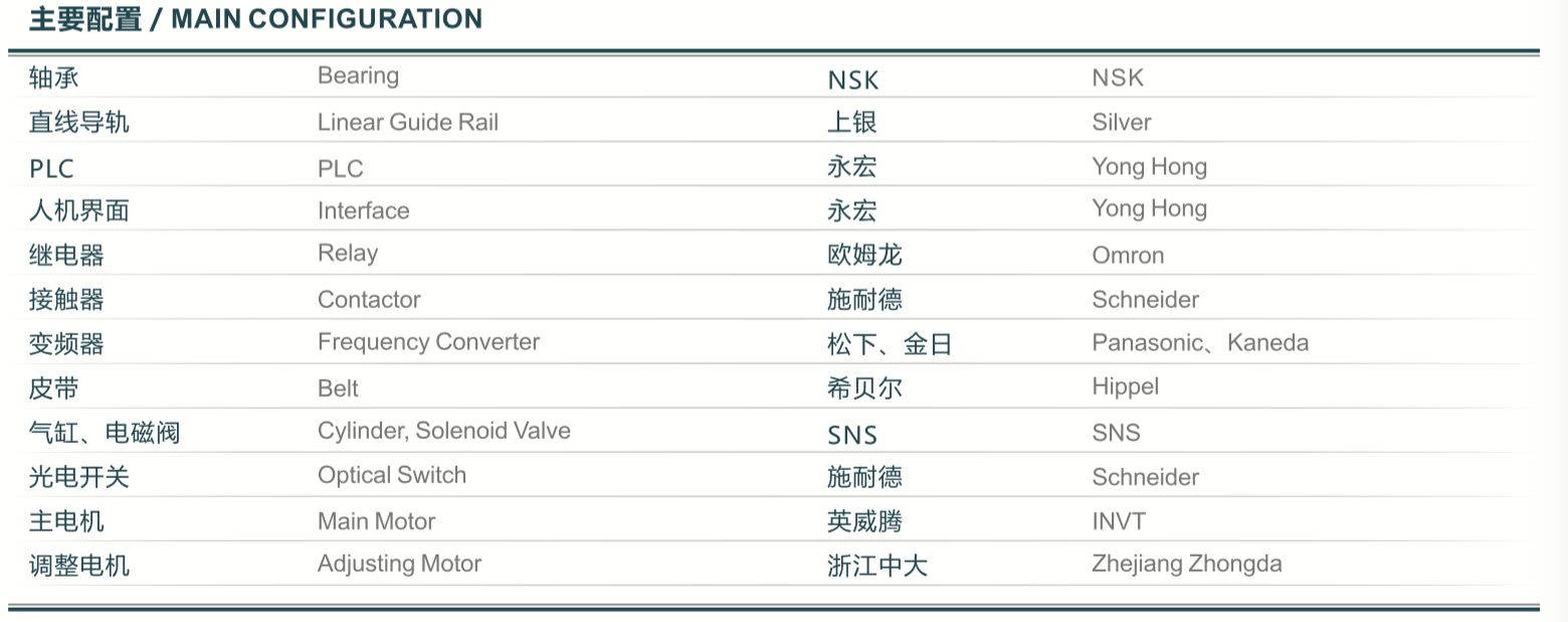 کارتن جعبه تاشو چسب ماشین آلات