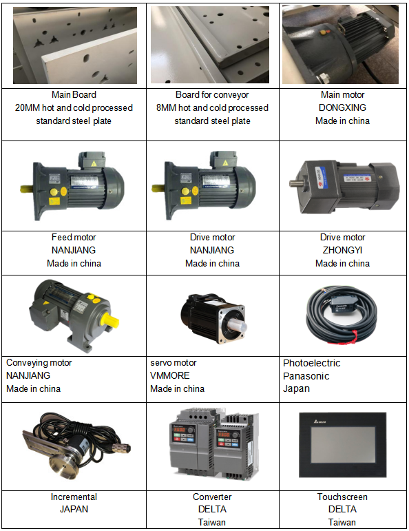اتوماتیک با سرعت بالا 4 و 6 پوشه پوشه ماشین گلور