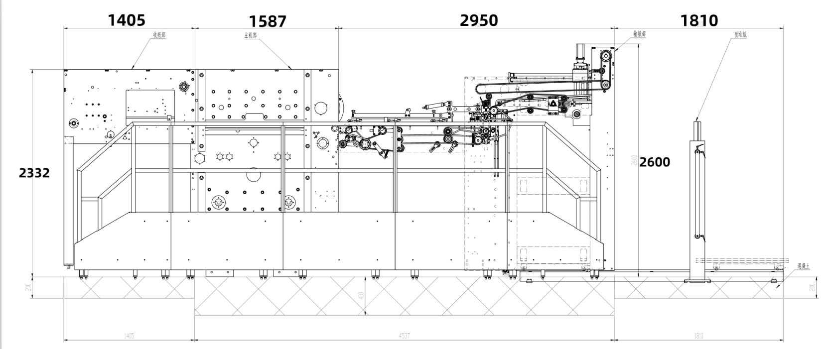 دستگاه برش و برش اتوماتیک