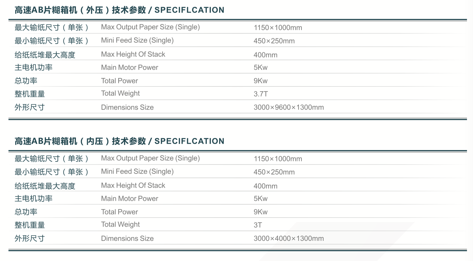 کارتن جعبه تاشو چسب ماشین آلات