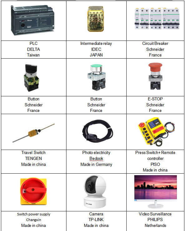 اتوماتیک با سرعت بالا 4 و 6 پوشه پوشه ماشین گلور