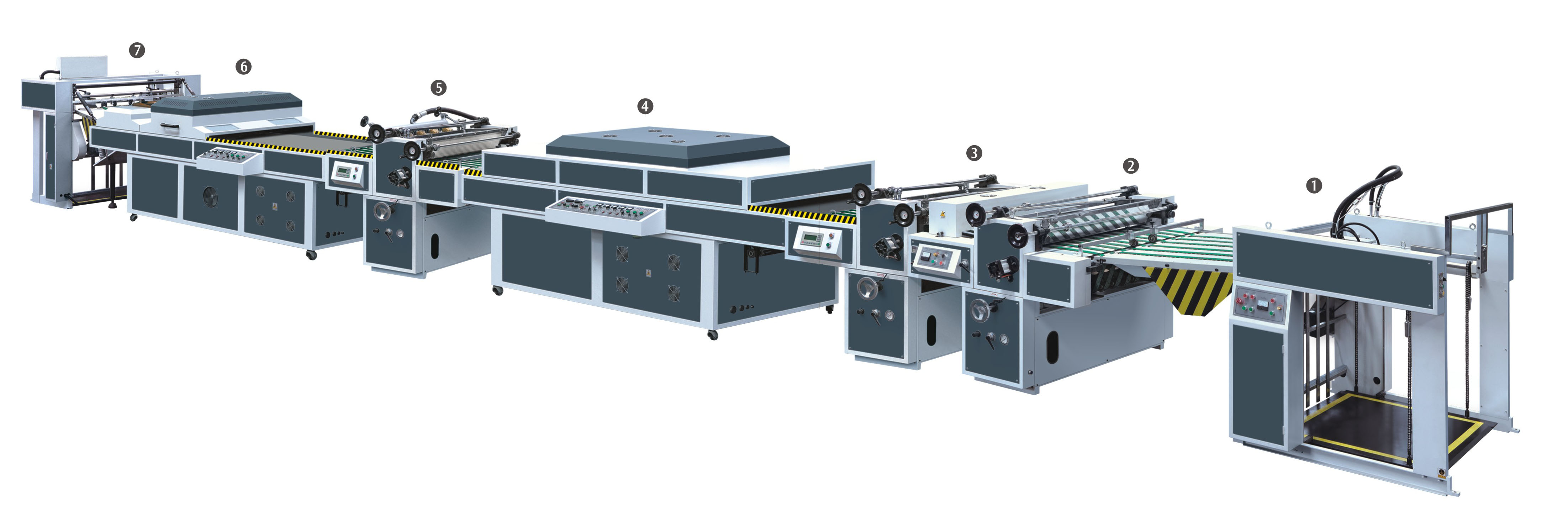 دستگاه لاک زدن به صورت UV اتوماتیک