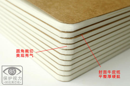 دستگاه برش گوشه گرد