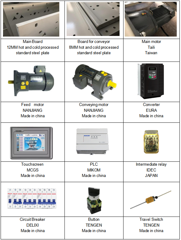 دستگاه گلوله پوشه پیش از برابری و قفل اتوماتیک
