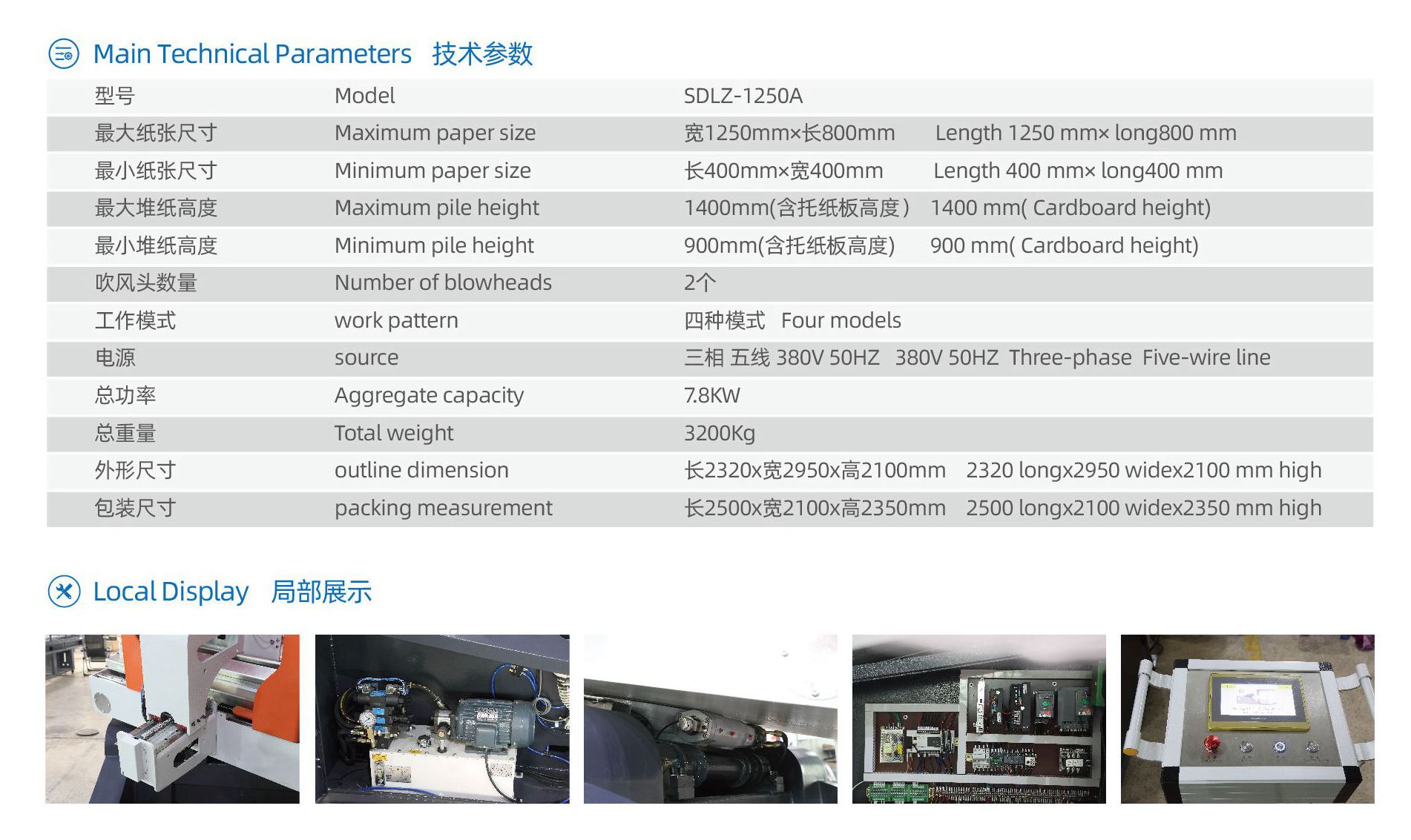 دستگاه گردش مالی شمع کاغذی