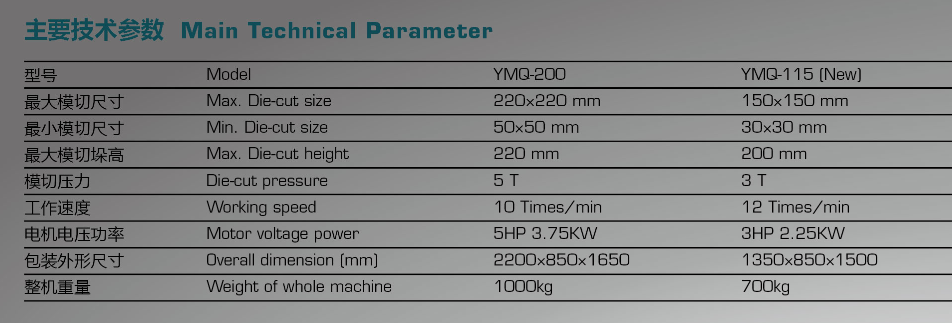 دستگاه مشت زدن برچسب