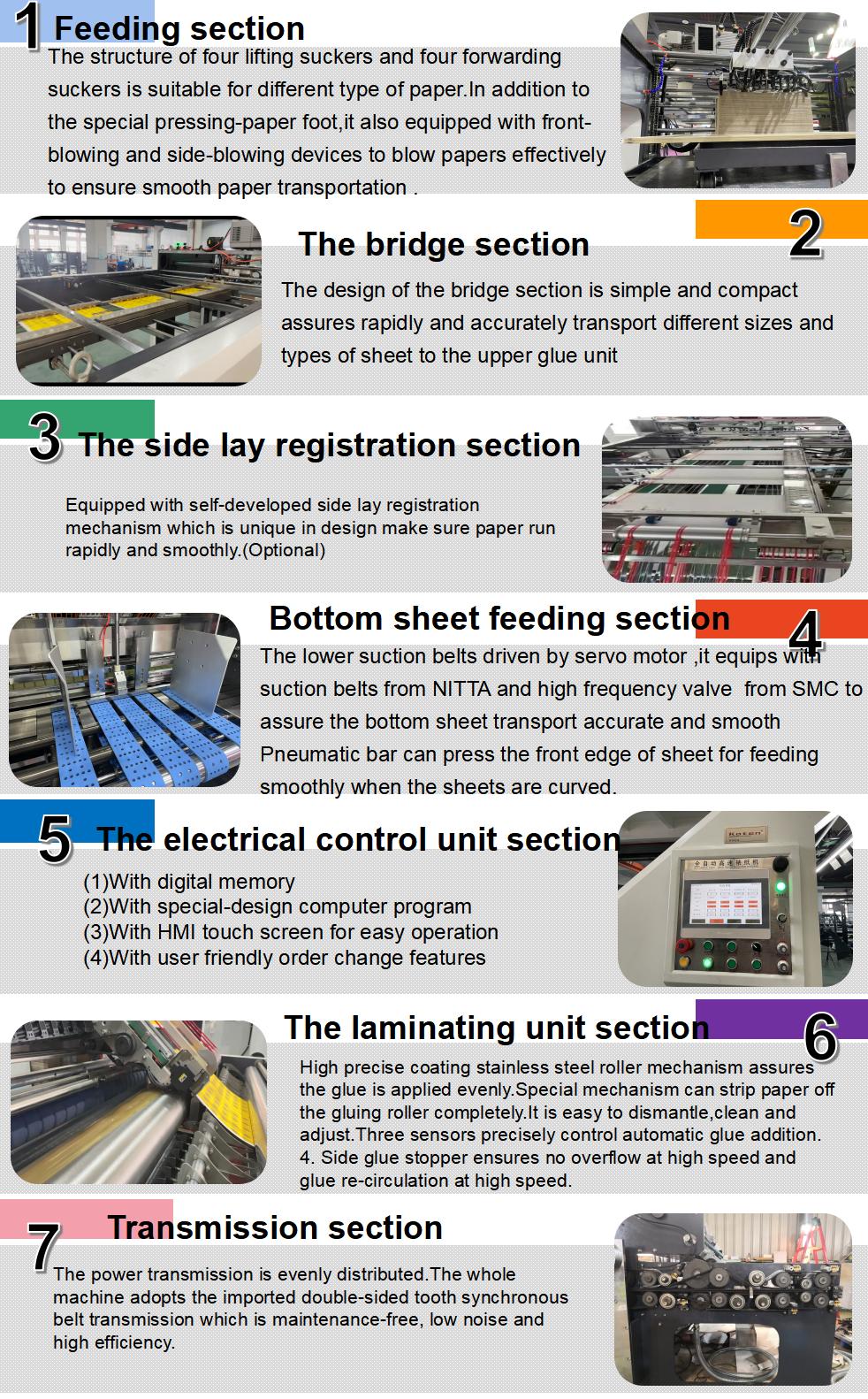 دستگاه لمینیت فلوت اتوماتیک با سرعت بالا