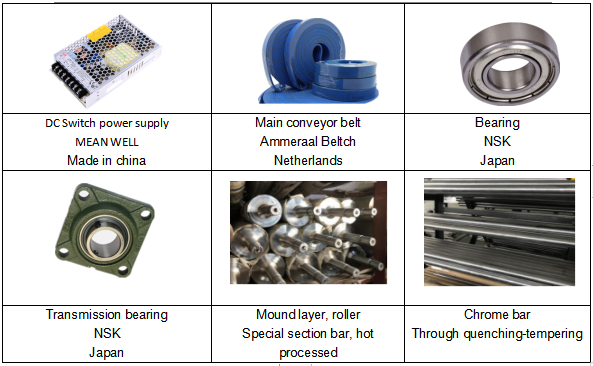 اتوماتیک با سرعت بالا 4 و 6 پوشه پوشه ماشین گلور