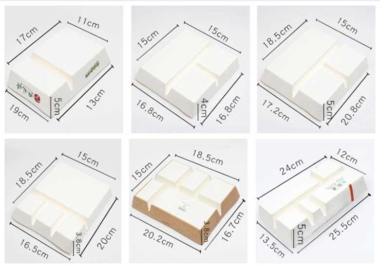 دستگاه تشکیل جعبه ناهار محفظه