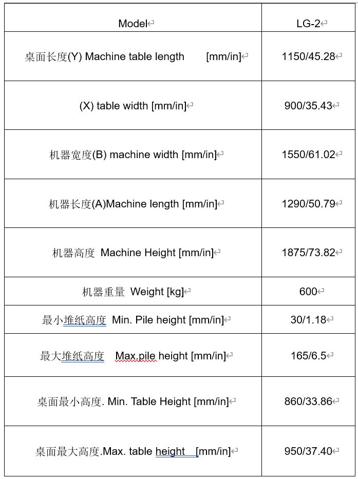خط برش کاغذ