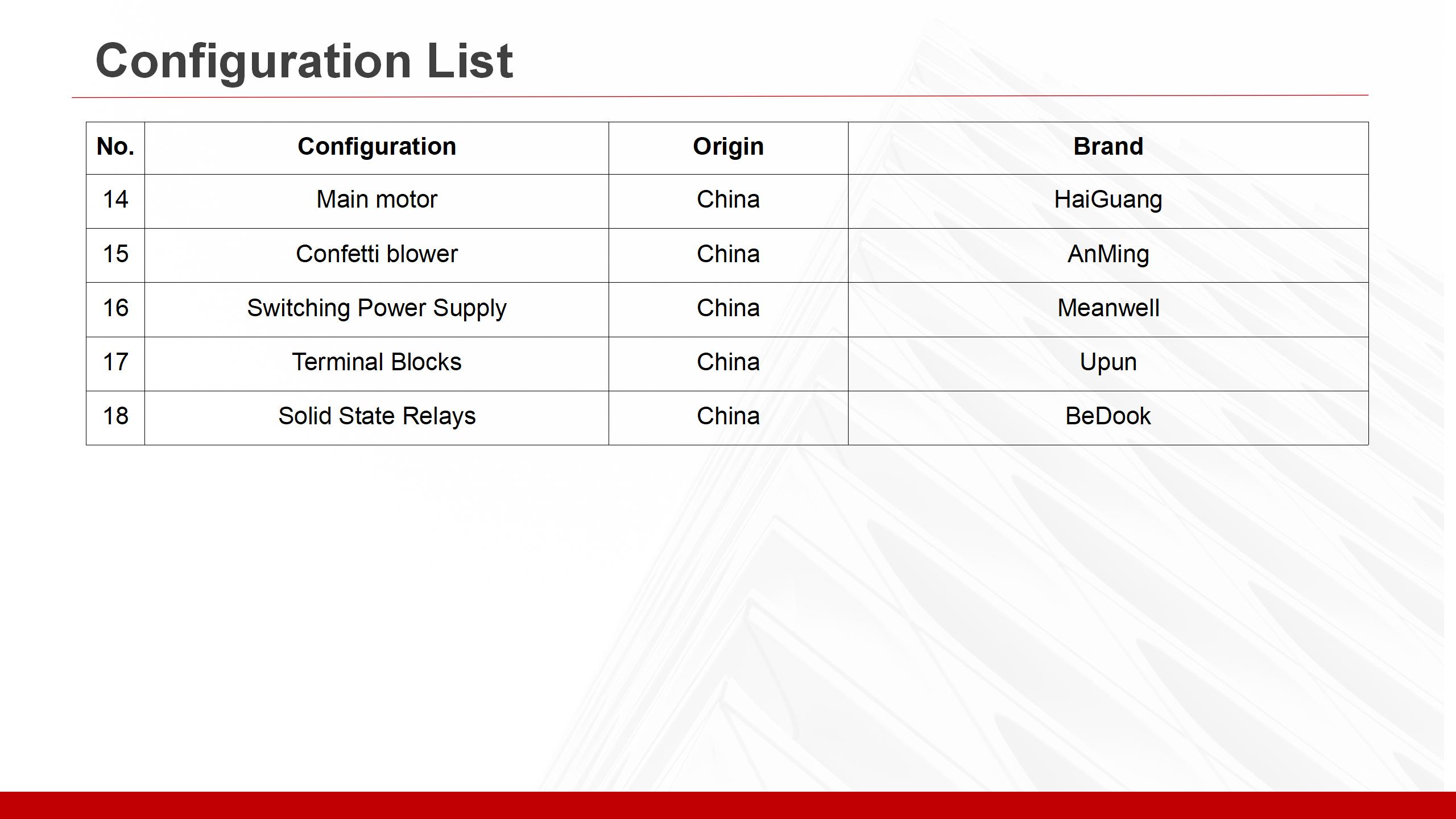 KBN-25 只有胶装部分 _19