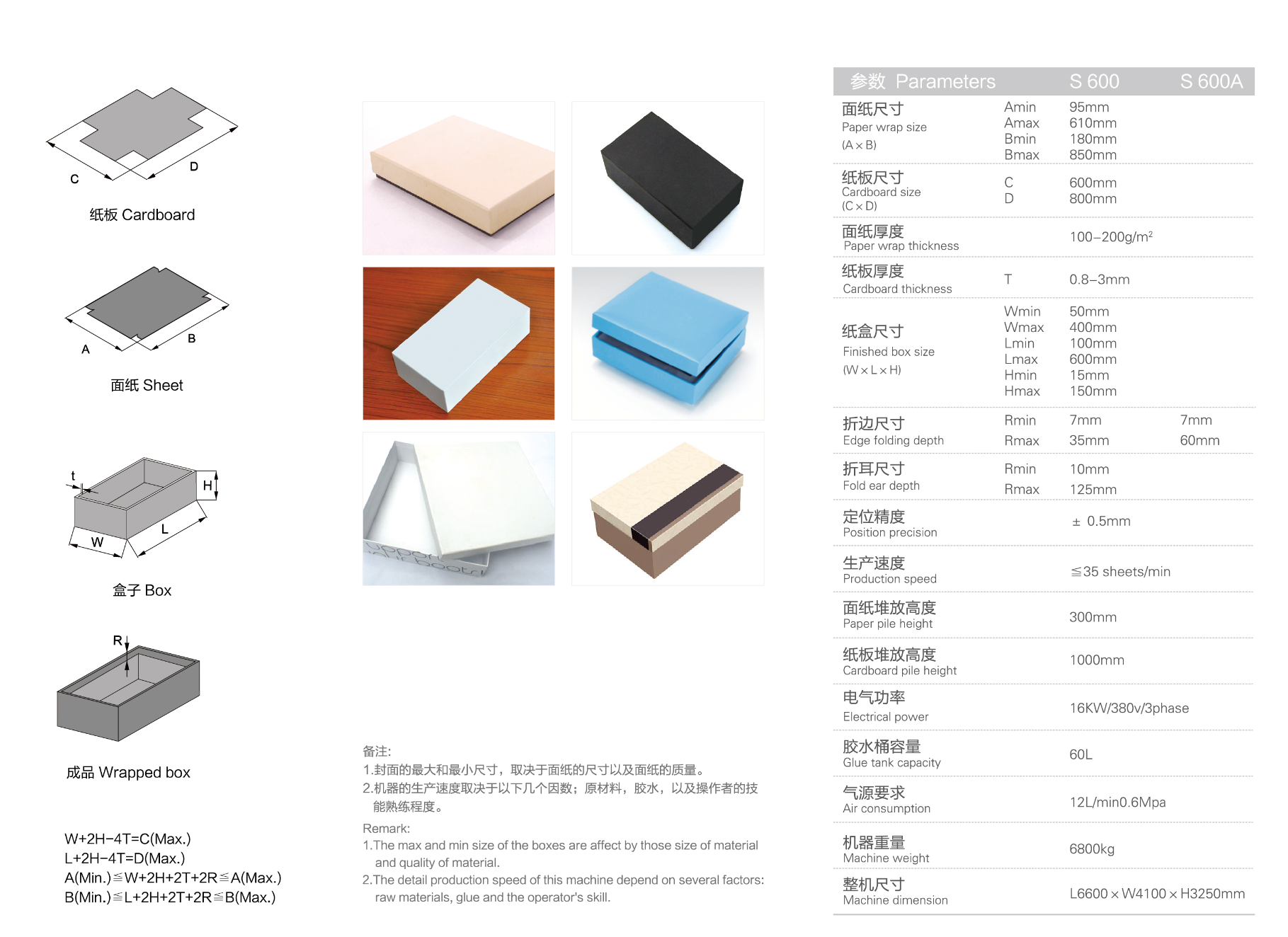 ماشین جعبه سفت