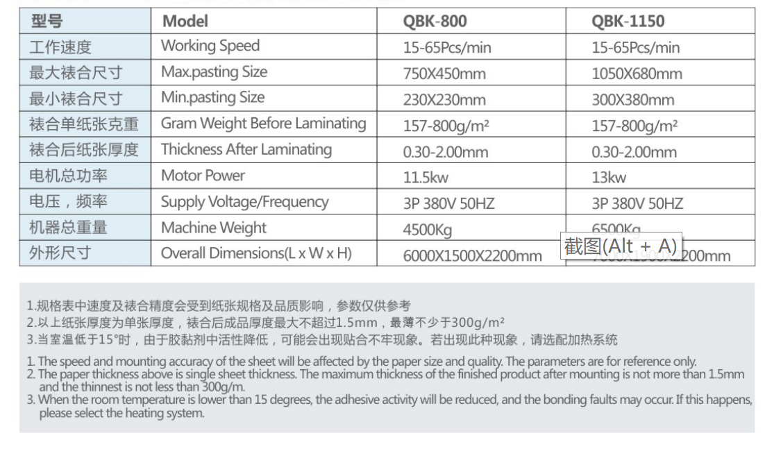 دستگاه لمینتره مقوایی مقوایی 