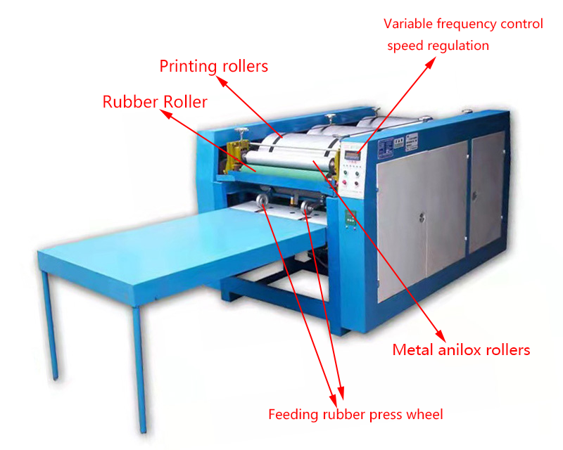 دستگاه چاپ فلکسو سه رنگ