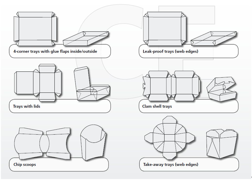 دستگاه ساخت جعبه