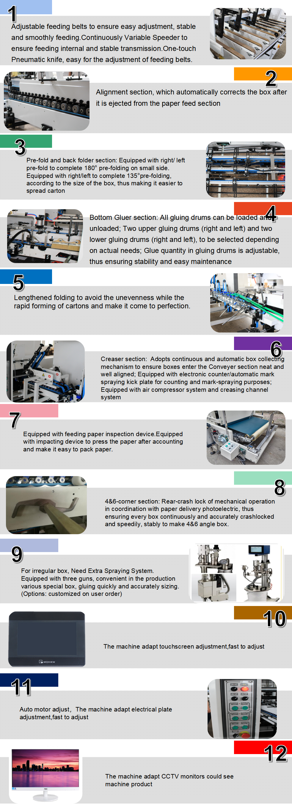 اتوماتیک با سرعت بالا 4 و 6 پوشه پوشه ماشین گلور