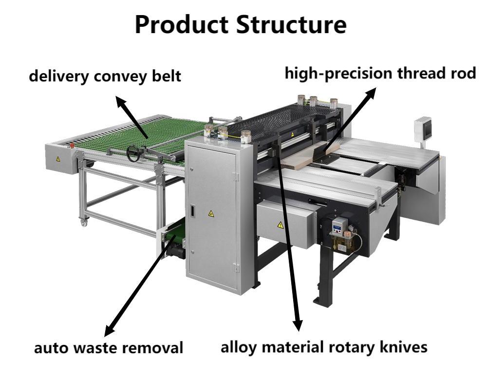 دستگاه بریدگی مقوا