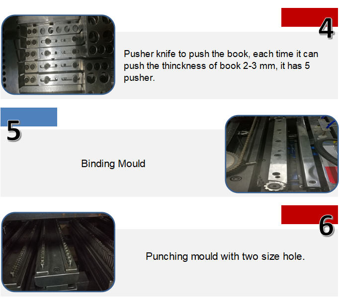 دستگاه پانچ و اتصال دو سیم اتوماتیک