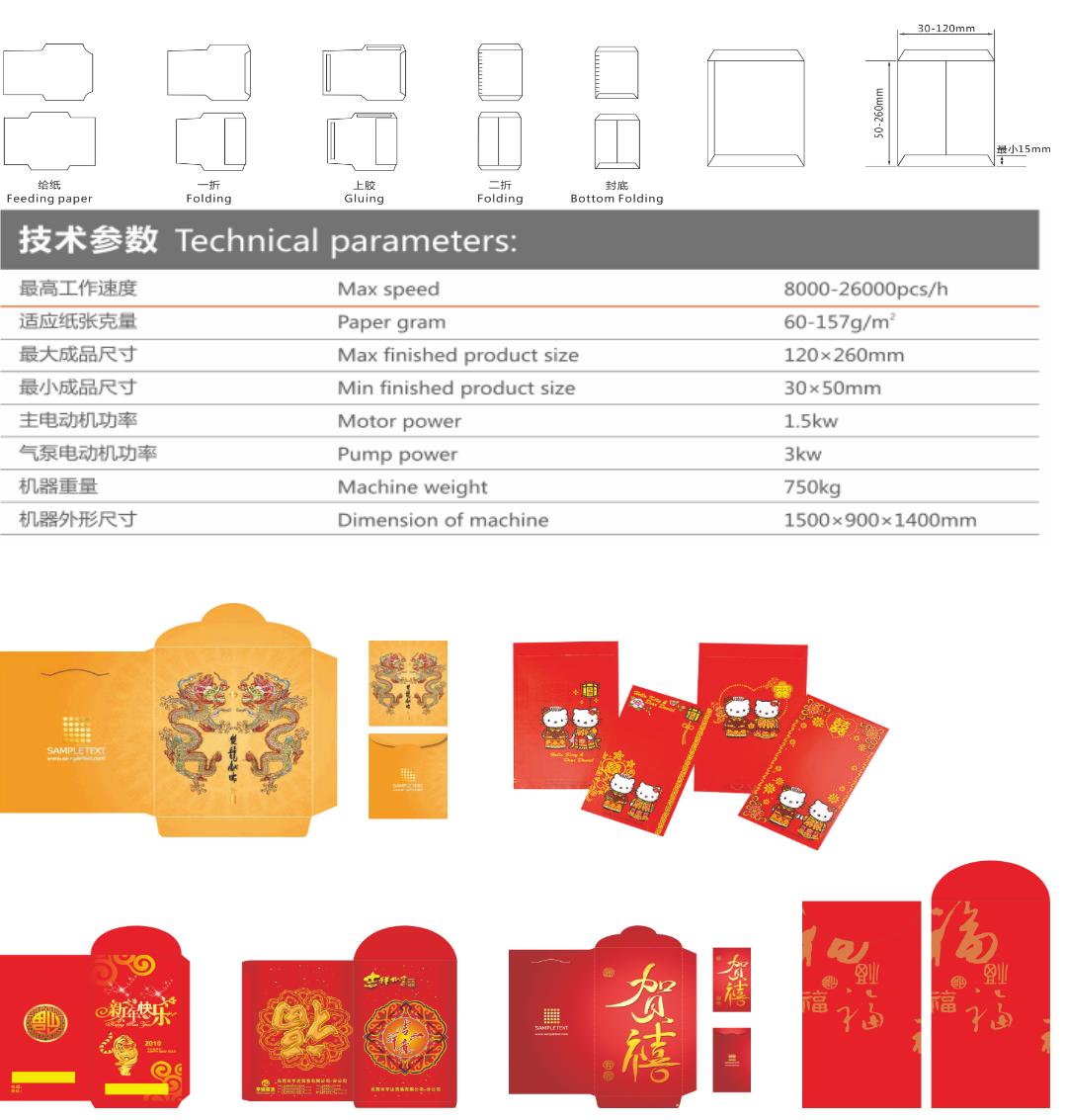 پاکت نامه تشکیل دستگاه چسباندن