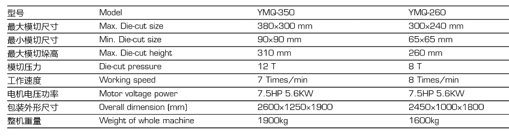 دستگاه مشت زدن برچسب