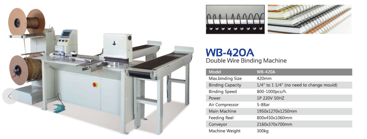 دستگاه اتصال دهنده اسپیرال