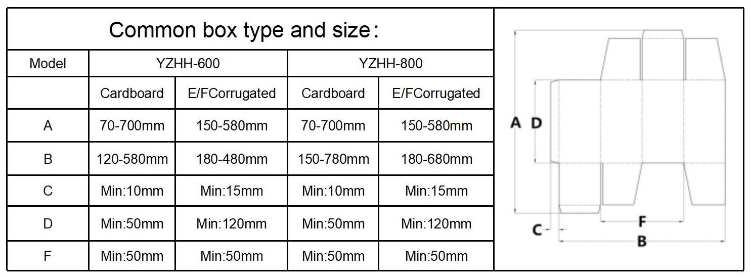 دستگاه گلوله پوشه پیش از برابر اتوماتیک