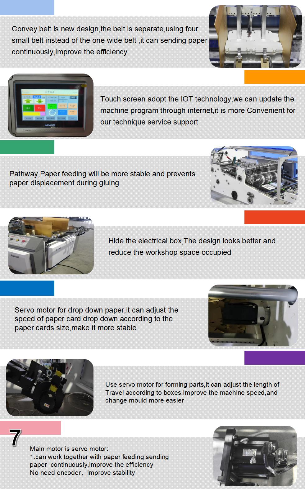 دستگاه ساخت کارتن کاغذی با سرعت بالا